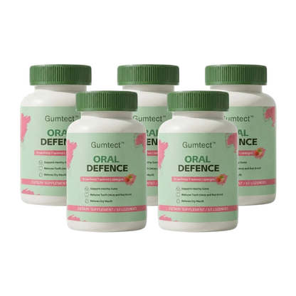 Gumtect™ supplement for receding gums
