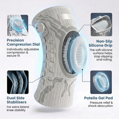 FlexiKnee™ – Adjustable Knee Support With Targeted Compression
