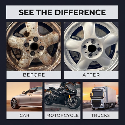 RustErase™ - Powerful Rust Remover for Cars & Metal Surfaces
